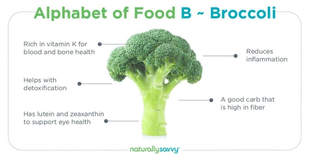 can rabbits eat broccoli